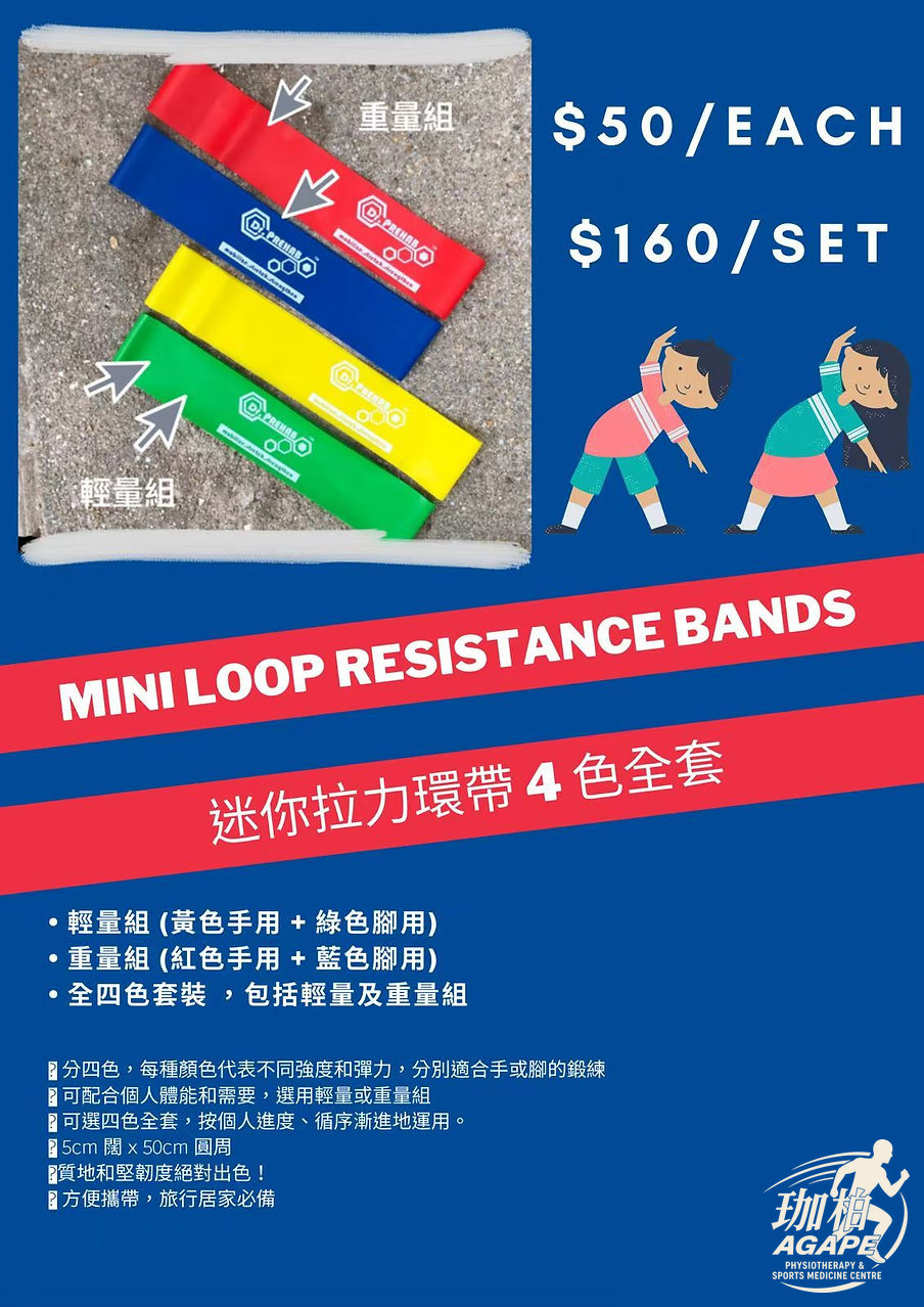 Mini Elastic Bands
